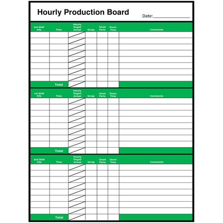 5S SUPPLIES Hourly Production Tracking Board- Aluminum Dry Erase 3 Shift - 8 hour HR-PRODBRD-3SHIFT-8-STD